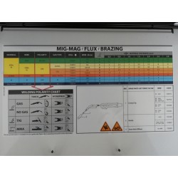 Poste à souder TELWIN Maxima 200