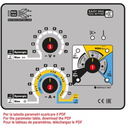 Poste à souder multiprocesseur Deca Miga 220 (MMA, MIG MAG, TIG)
